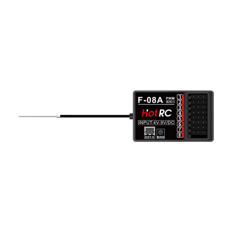 HOTRC Części do modeli RC 8-ka – Model Airplane Plastic recenzja i cena