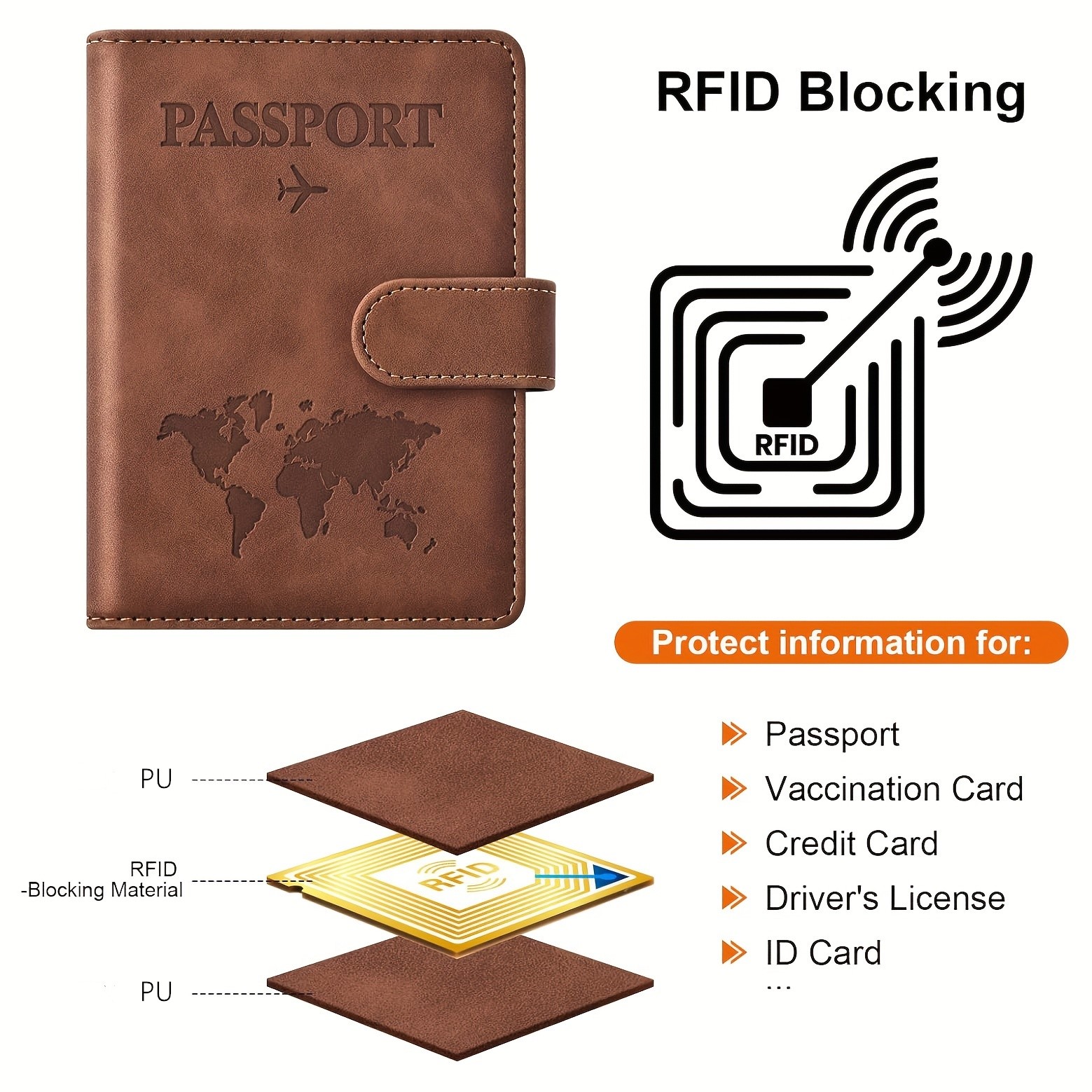 Etui na paszport, okładka na p – Card Top Loader recenzja i cena