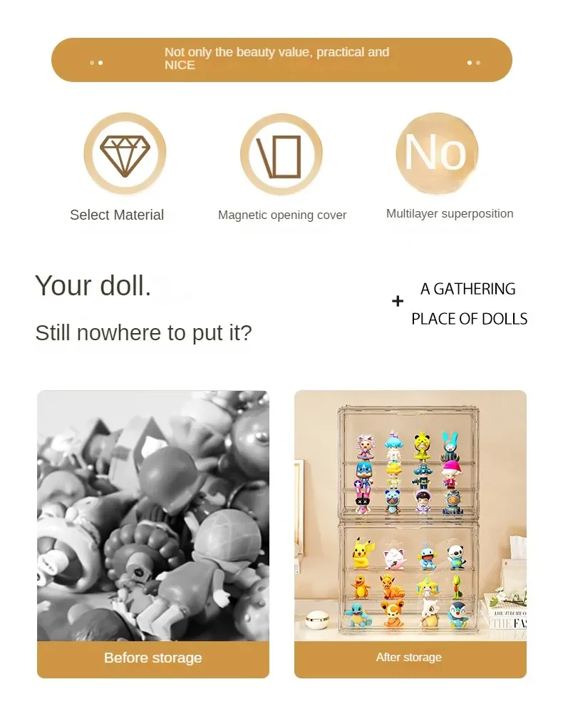Akrylowa gablota na kolekcjone – Pop Display Shelf recenzja i cena